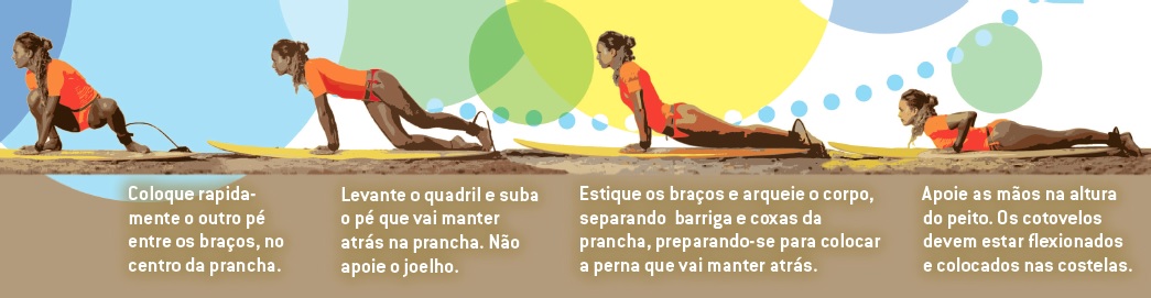 dicas-para-começar-a-srufar1