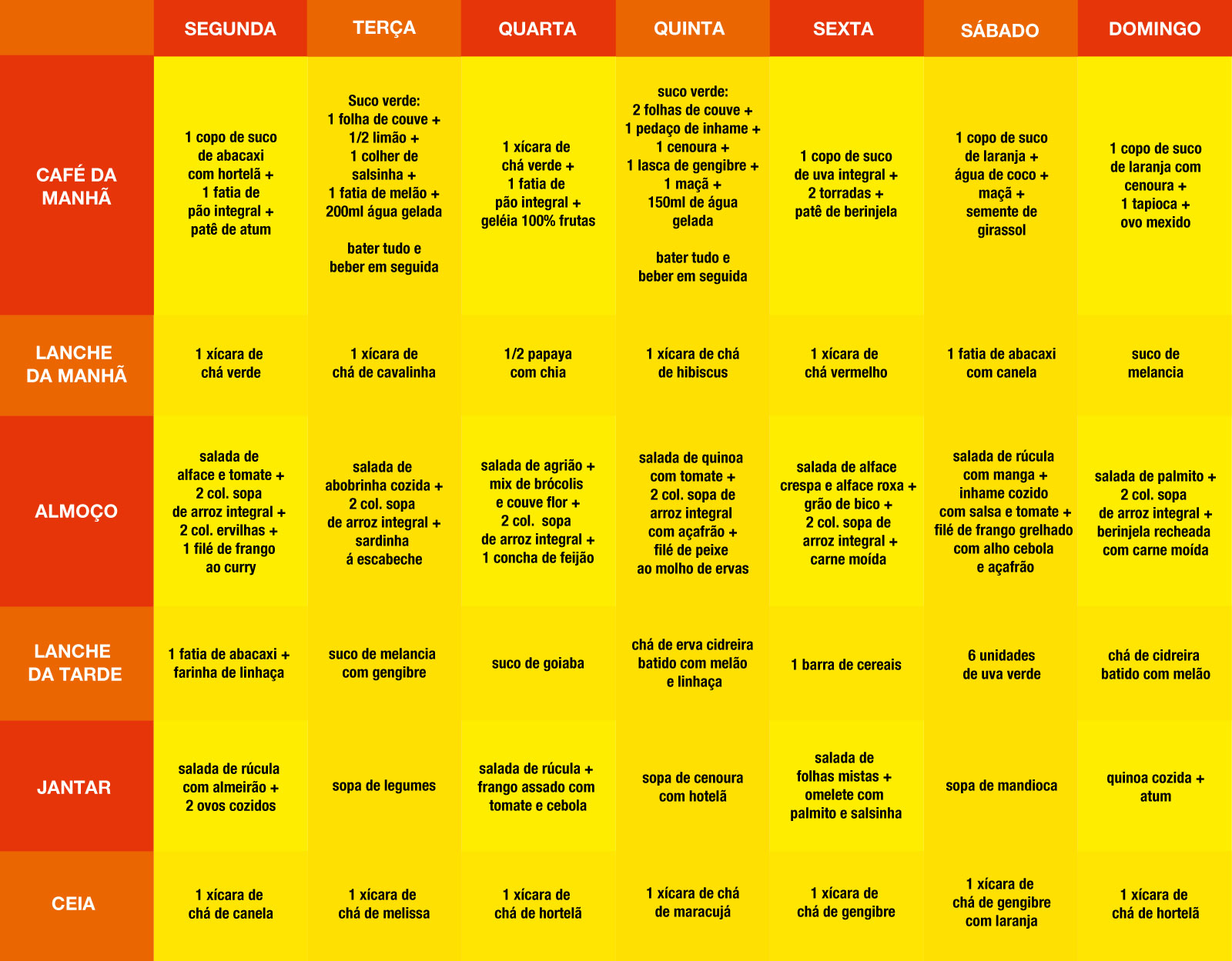 Como bajar niveles de parathormona