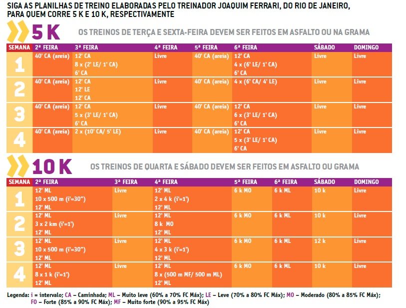 planilha