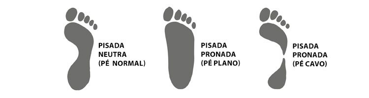 tipos-pisada